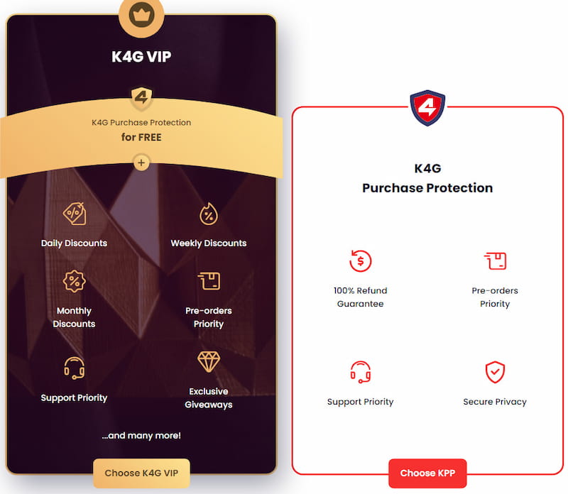 Is K4G safe to buy from?